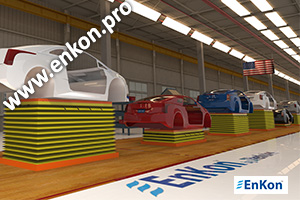 10001-02-enkon-automotive-automated-skillet-line-ergonomic-lifting-solution-adjustable-working-height