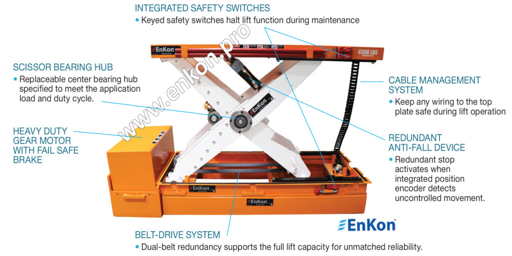 v1539-02-enkon-best-belt-drive-scissor-lift-table-vertical-robot-automated-guided-vehicle-mounted-62