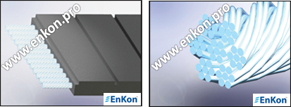 enkon-belt-drive-electric-cables